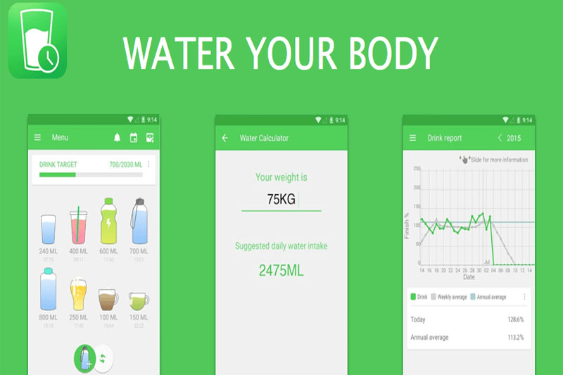 App nhắc nhở uống nước giảm cân chuyên dành cho hệ điều hành Android