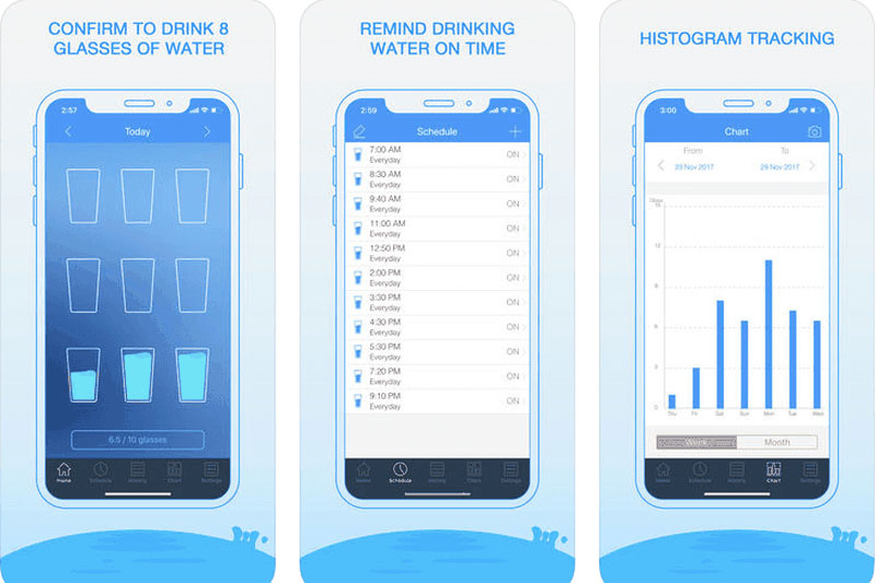 Daily Water Free – ứng dụng nhắc nhở uống nước dành cho hệ điều hành IOS