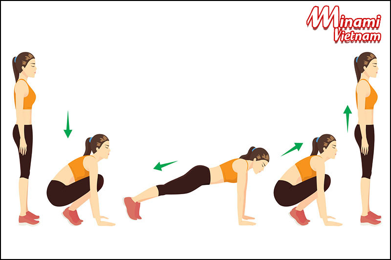 Bài tập Burpees giúp đốt cháy mỡ thừa và tốt cho hệ tim mạch