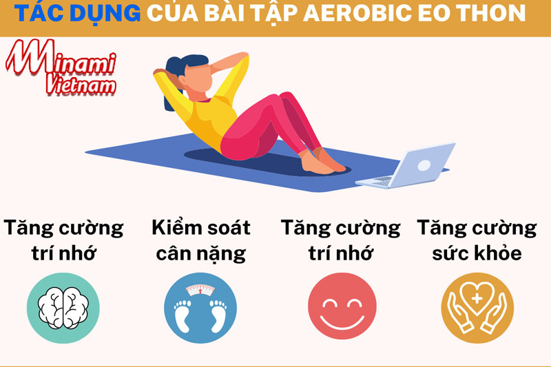 Tác dụng không ngờ tới của bài tập Aerobic eo thon