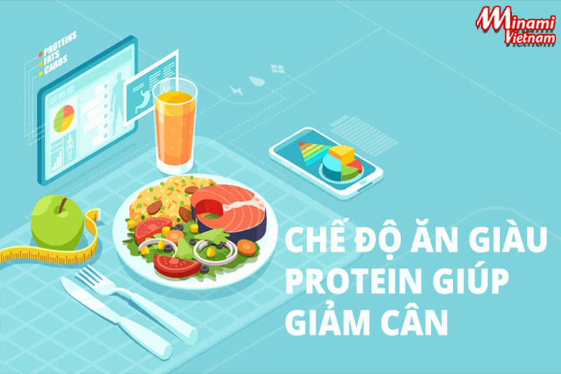 Lợi ích của chế độ ăn giàu Protein mà bạn không ngờ đến